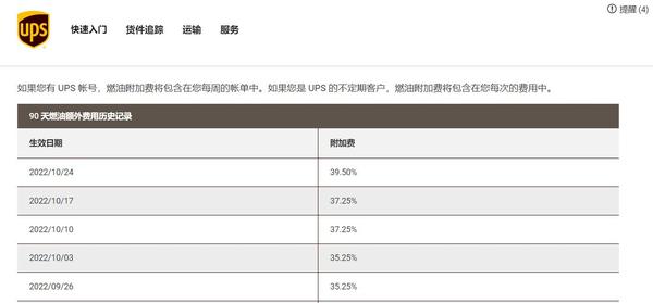 ups燃油附加费