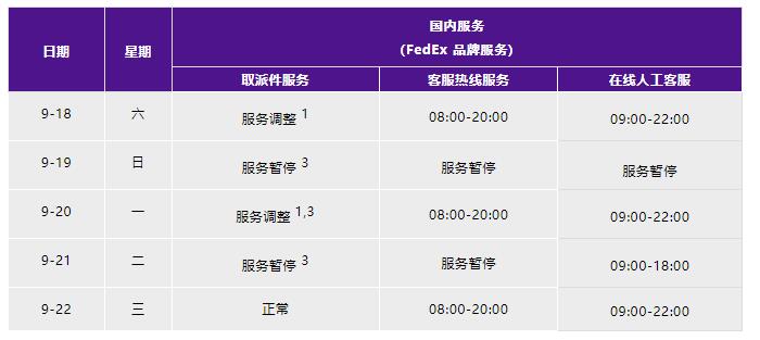 FedEx联邦国际快递中秋节放假安排